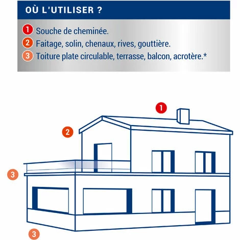 Bande Fibrée Anti-Infiltration - 10m X 9cm - Ripolin â Image 4