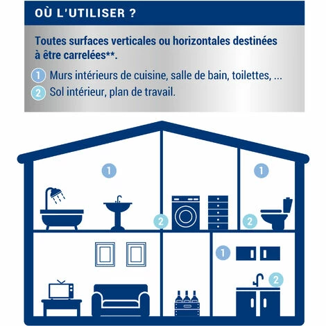 Revêtement Etanchéité Avant-Carrelage - Mat - 0,75L - Ripolin â Image 4